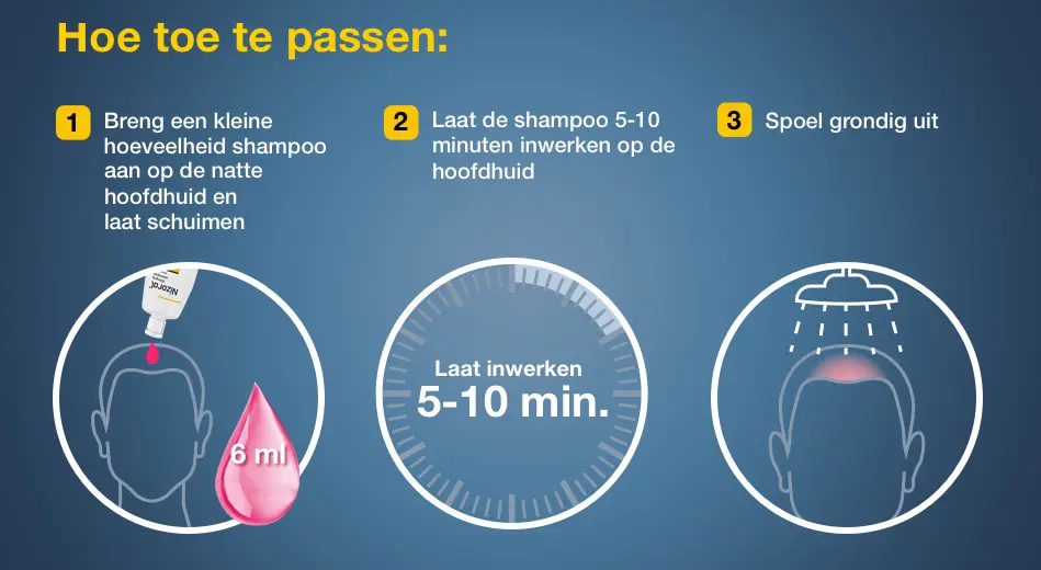 De anti-roosshampoo van Nizoral is heel eenvoudig te gebruiken.